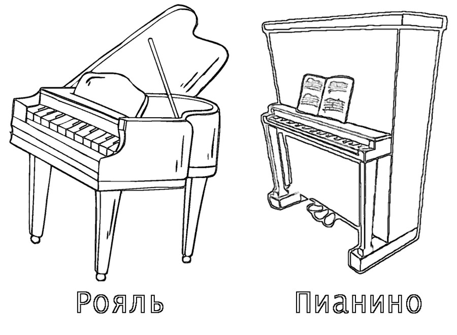 Рояль і піаніно