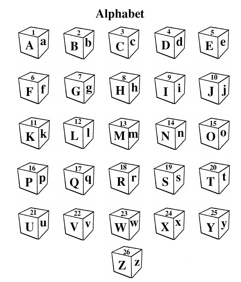 Літери на кубиках